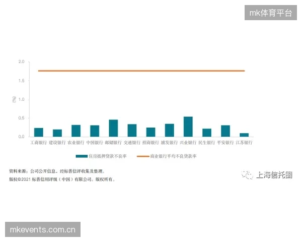 大型商业综合体引入体育业态，标志着“特许经营权”成为盘活存量地产的关键